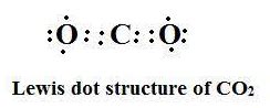 The total number of electrons in CO 2 areA. 22B. 44C. 66D. 88.